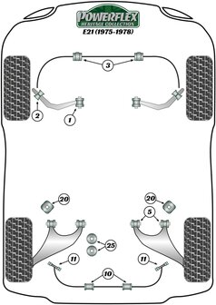 Powerflex Heritage Collection Voorste arm binnenste bus BMW 3 serie E21 1975 &ndash; 1978