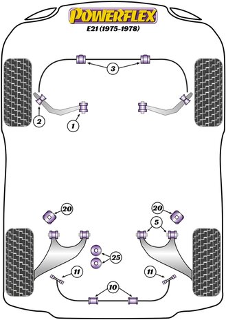 Powerflex Road Series Voorste arm binnenste bus BMW 3 serie E21 1975 – 1978