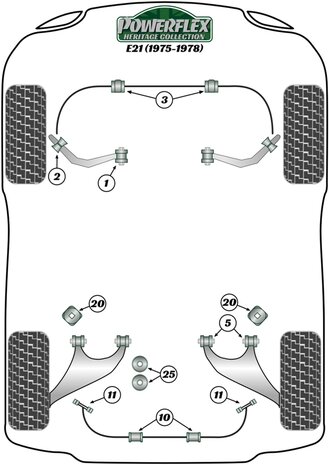 Powerflex Heritage Collection Voorste arm binnenste bus BMW 3 serie E21 1975 – 1978