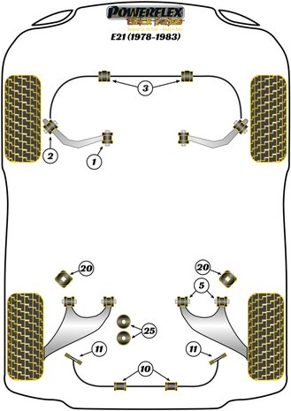 Powerflex Black Series Anti roll bar rubber achter 16mm BMW 3 serie E21 1978 – 1983