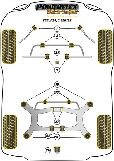 Powerflex Black Series Subframe achter montagebus voor BMW 2 serie F22 F23 2013 &ndash;