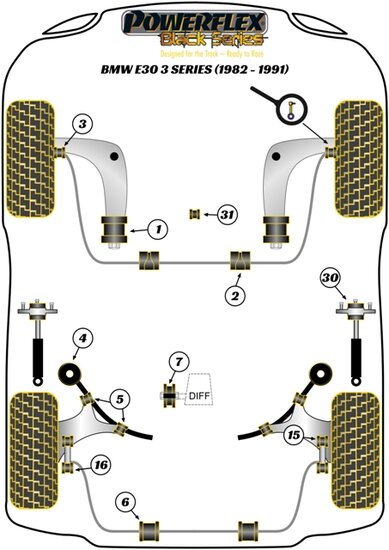 Powerflex Road Series Stabilisatorstang montagebus achter 15.5mm BMW 3 serie E30 incl. M3 1982 &ndash; 1991