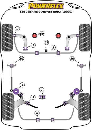 Powerflex Road Series Voorste/onderste draagarm achterste bus BMW 3 serie E36 Compact 1993 &ndash; 2000