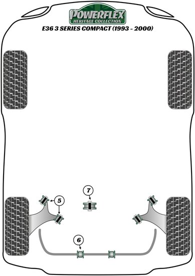 Powerflex Road Series Stabilisatorstangbevestiging voor 23mm BMW 3 serie E36 Compact 1993 &ndash; 2000