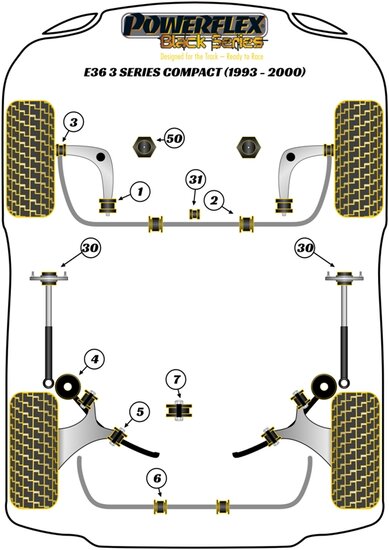 Powerflex Road Series Stabilisatorstangbevestiging voor 24mm BMW 3 serie E36 Compact 1993 &ndash; 2000