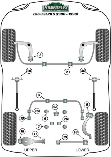 Powerflex Road Series Uitlaat rubber met beugel BMW 3 serie E36 incl. M3 1990 &ndash; 1998