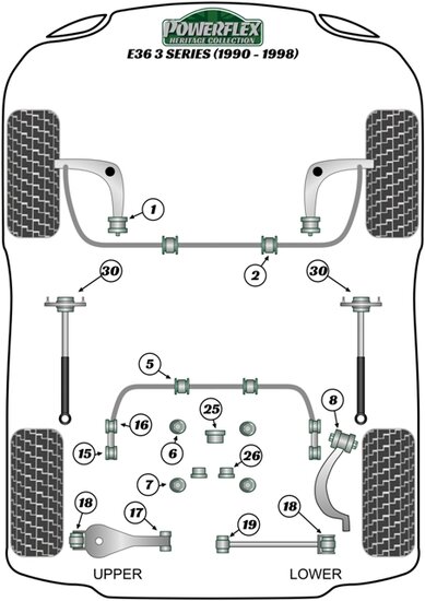 Powerflex Black Series Stabilisatorstangbevestiging voor 24mm BMW 3 serie E36 incl. M3 1990 &ndash; 1998