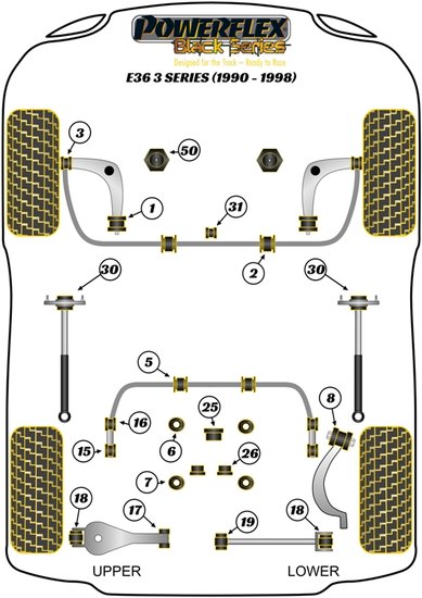 Powerflex Road Series Stabilisatorstangbevestiging voor 26mm BMW 3 serie E36 incl. M3 1990 &ndash; 1998