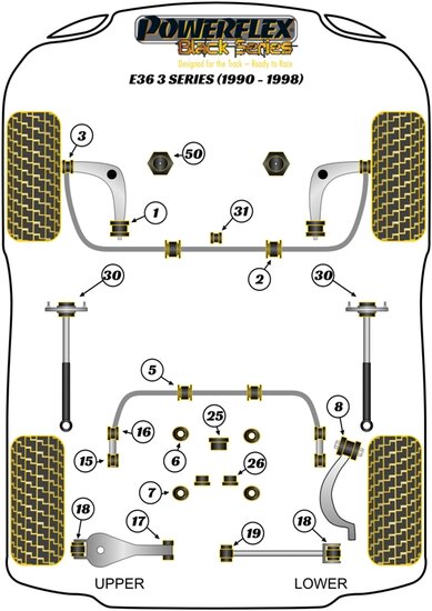 Powerflex Heritage Collection Stabilisatorstangbevestiging voor 27mm BMW 3 serie E36 incl. M3 1990 &ndash; 1998