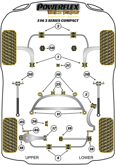 Powerflex Road Series Uitlaat rubber met beugel BMW 3 serie E46 Compact 1999 &ndash; 2006