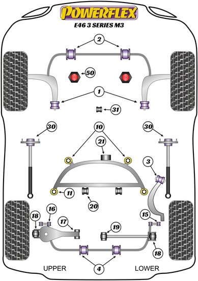 Powerflex Road Series Uitlaat rubber met beugel BMW 3 serie E46 M3 incl. CSL 1999 &ndash; 2006