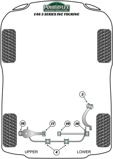 Powerflex Road Series Voorste draagarm achterste bus BMW 3 serie E46 Sedan Touring Coupe Cabrio 1999 &ndash; 2006