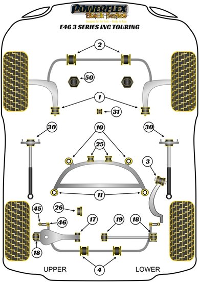 Powerflex Road Series Anti roll bar rubber voor 21.5mm BMW 3 serie E46 Sedan Touring Coupe Cabrio 1999 &ndash; 2006