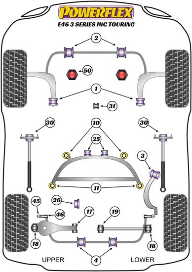 Powerflex Road Series Subframe achter rubber voor BMW 3 serie E46 Sedan Touring Coupe Cabrio 1999 &ndash; 2006