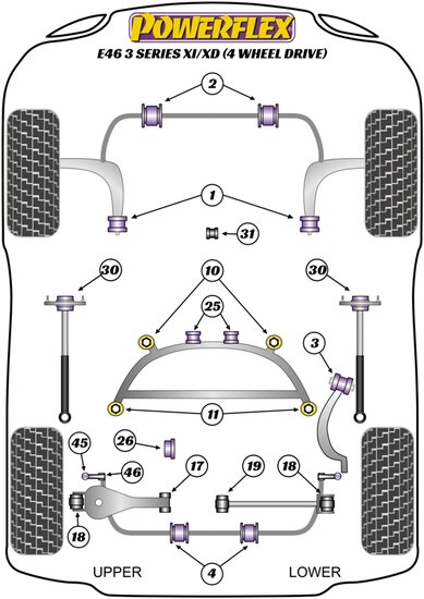 Powerflex Road Series Uitlaat rubber met beugel BMW 3 serie E46 Xi/XD (4wd) 1999 &ndash; 2006