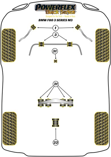 Powerflex Black Series Anti roll bar rubber voor 28mm BMW 3 serie F30 F31 F34 F80 M3 2011 &ndash;