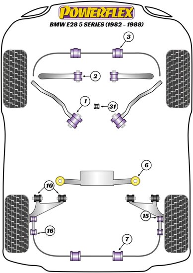 Powerflex Road Series Anti roll bar montagebussen 16.5mm BMW 5 serie E28 1982 &ndash; 1988