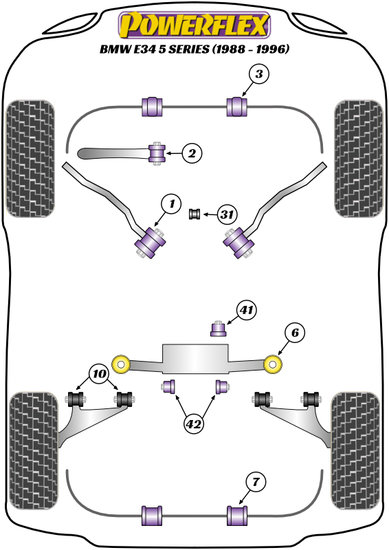 Powerflex Black Series Voorste/onderste tie bar naar chassis bus BMW 5 serie E34 1988 &ndash; 1996