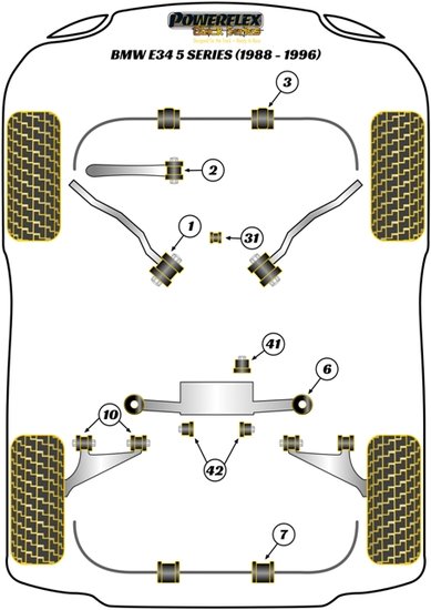 Powerflex Black Series Voorste/onderste tie bar naar chassis bus BMW 5 serie E34 1988 &ndash; 1996