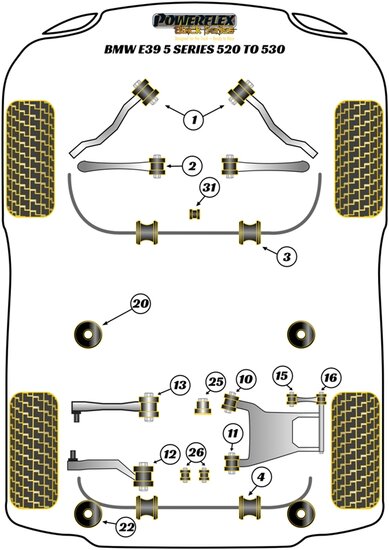 Powerflex Road Series Stabilisatorstang montagebus voor 27mm BMW 5 serie E39 520 t/m 530 1996 &ndash; 2004