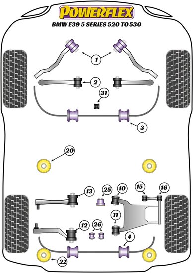 Powerflex Road Series Subframe achter montagebus voor BMW 5 serie E39 520 t/m 530 1996 &ndash; 2004