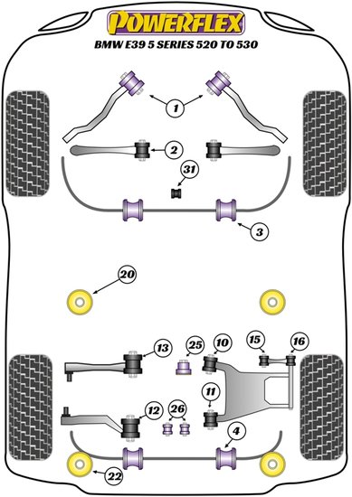 Powerflex Road Series Differentieel achter montagebus voor BMW 5 serie E39 520 t/m 530 1996 &ndash; 2004