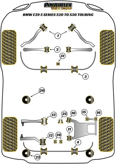 Powerflex Road Series Schakelstang rubber voor ovaal BMW 5 serie E39 520 t/m 530 Touring 1996 &ndash; 2004