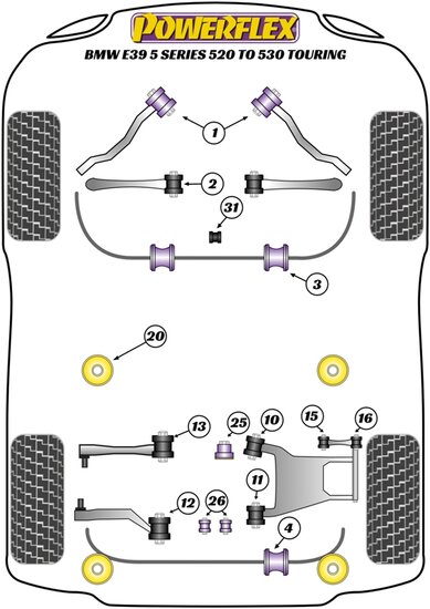 Powerflex Road Series Voorste/onderste tie bar naar chassis bus BMW 5 serie E39 520 t/m 530 Touring 1996 &ndash; 2004