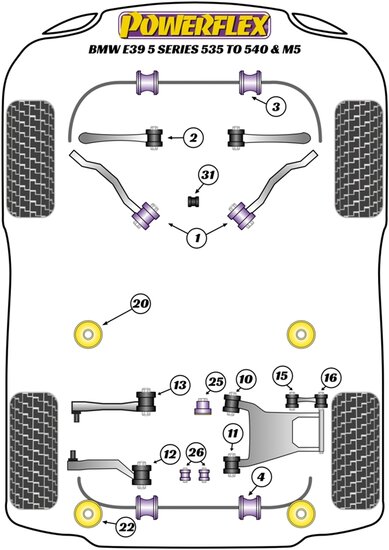 Powerflex Road Series Uitlaat rubber met beugel BMW 5 serie E39 535 t/m 540 en M5 1996 &ndash; 2004