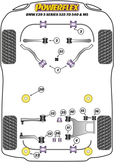 Powerflex Black Series Uitlaat rubber met beugel BMW 5 serie E39 535 t/m 540 en M5 1996 &ndash; 2004