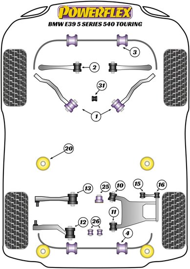 Powerflex Road Series Voorste/onderste tie bar naar chassis bus BMW 5 serie E39 540 touring 1996 &ndash; 2004