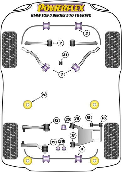 Powerflex Black Series Subframe achter mounting insert BMW 5 serie E39 540 touring 1996 &ndash; 2004