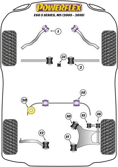 Powerflex Road Series Voorste/onderste draagarm binnenste bus BMW 5 serie E60 E61 M5 incl. Touring 2003 &ndash; 2010