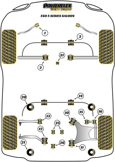 Powerflex Road Series Schakelstang rubber voor ovaal BMW 5 serie E60 E61 Sedan 2003 &ndash; 2010