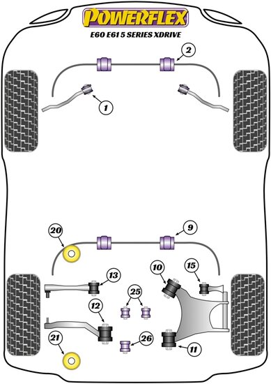 Powerflex Road Series Subframe achter montagebus achter BMW 5 serie E60 E61 xDrive 2003 &ndash; 2010