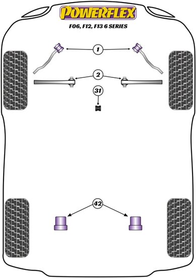 Powerflex Road Series Radius Arm voor naar chassis rubber BMW 6 serie F06 F12 F13 Coupe cabrio 2011 &ndash;