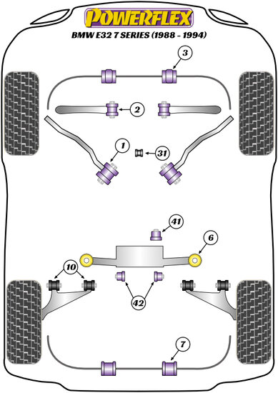 Powerflex Road Series Anti roll bar montagebussen achter 15mm BMW 7 serie E32 1988 &ndash; 1994