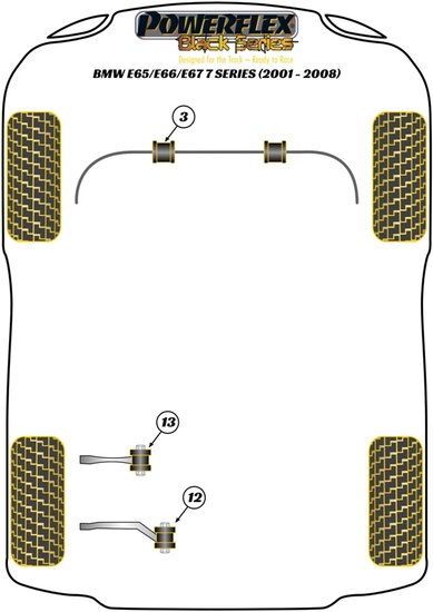 Powerflex Road Series Stabilisatorstangbevestiging voor 29mm BMW 7 serie E65 E66 E67 2001 &ndash; 2008