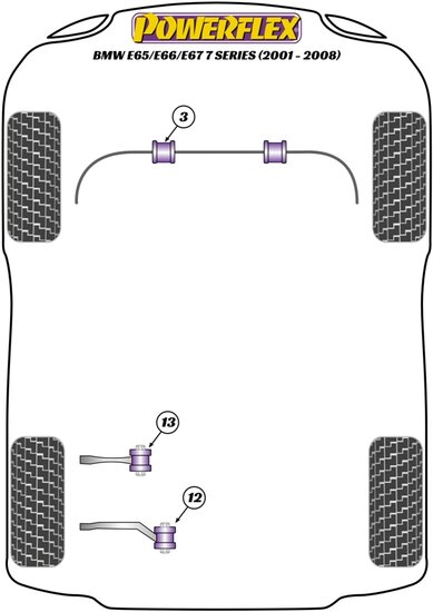 Powerflex Black Series Achterste toe adjust binnenste bus BMW 7 serie E65 E66 E67 2001 &ndash; 2008