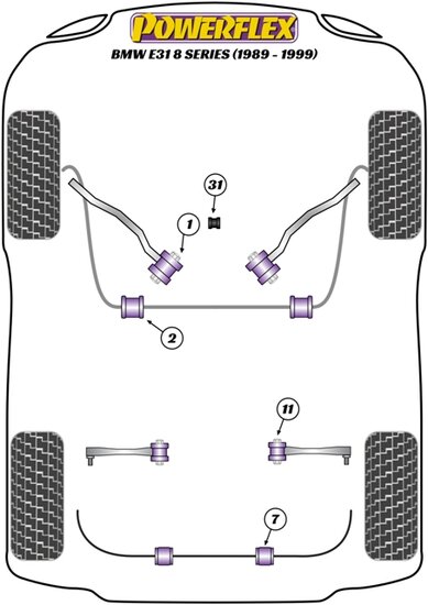 Powerflex Road Series Voorste/binnenste track control arm/tca bus BMW 8 serie E31 1989 &ndash; 1999
