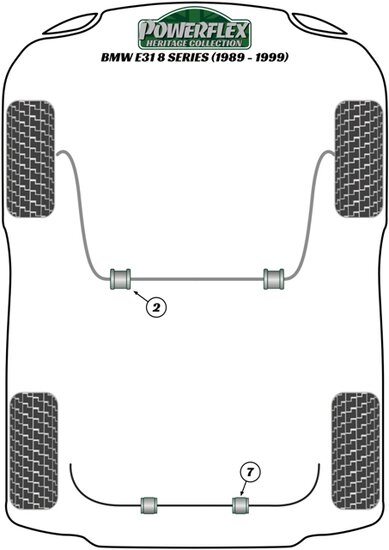 Powerflex Road Series Voorste/binnenste track control arm/tca bus BMW 8 serie E31 1989 &ndash; 1999