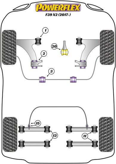 Powerflex Road Series Onderste motorsteun grote bus BMW X serie X2 F39 2017 &ndash;
