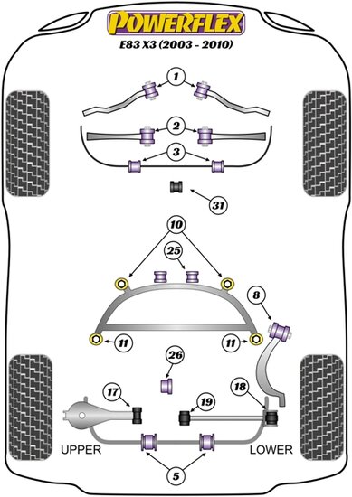 Powerflex Road Series Subframe achter rubber achter BMW X serie X3 E83 2003 &ndash; 2010