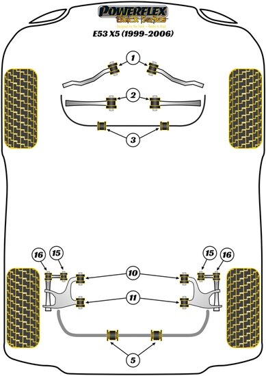 Powerflex Black Series Anti roll bar voor naar chassis 29mm BMW X serie X5 E53 1999 &ndash; 2006