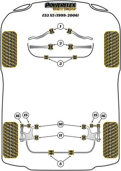 Powerflex Black Series Achterste/laagste draagarm bus voor BMW X serie X5 E53 1999 &ndash; 2006