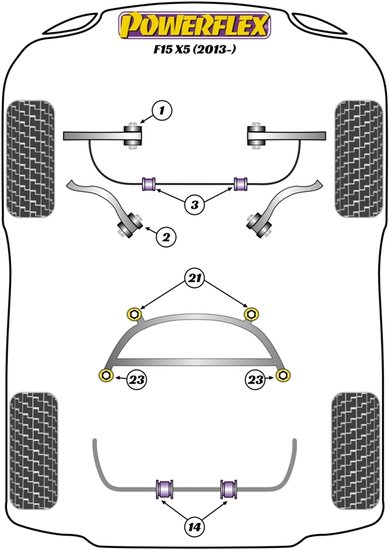 Powerflex Road Series Subframe achter rubber insert voor BMW X serie X5 F15 2013 &ndash;