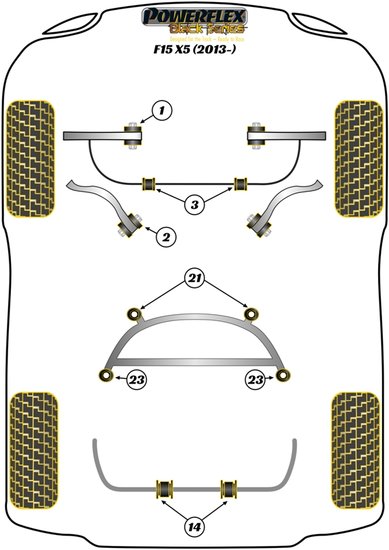 Powerflex Road Series Subframe achter rubber insert voor BMW X serie X5 F15 2013 &ndash;