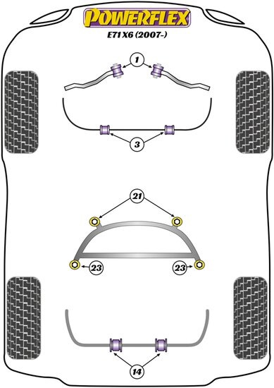 Powerflex Black Series Radius Arm voor naar chassis rubber BMW X serie X6 E71 2007 &ndash; 2014