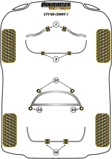 Powerflex Black Series Radius Arm voor naar chassis rubber BMW X serie X6 E71 2007 &ndash; 2014