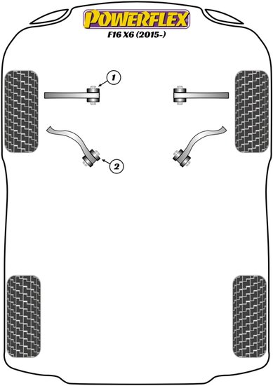 Powerflex Black Series Radius Arm voor naar chassis rubber BMW X serie X6 F16 2015 &ndash;